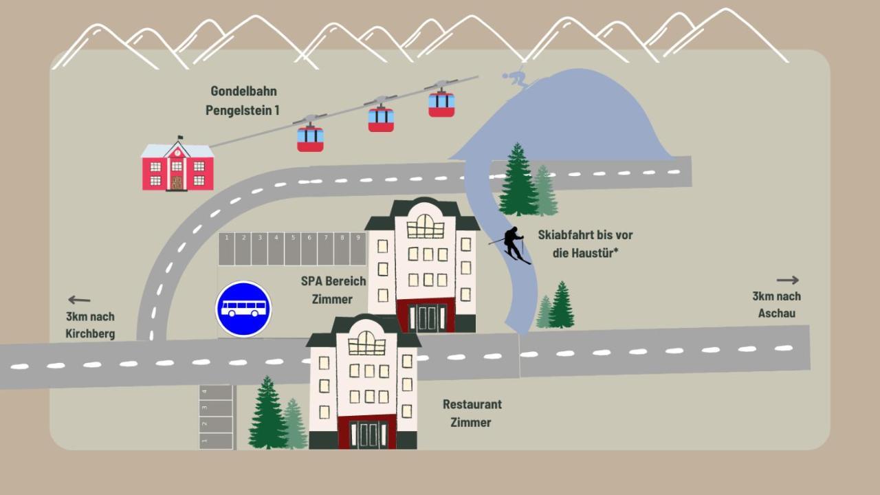Skirast - Kirchberg كيرشبرغ ان تيرول المظهر الخارجي الصورة